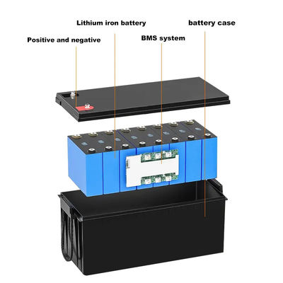 Batería de iones de litio de alto rendimiento de aproximadamente 12V 200ah con clase de protección IP 55